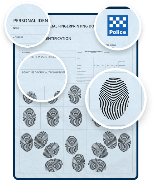 RCMP Fingerprinting &  Background Check From Australia